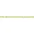 Kerama Marazzi Динозаврики POD009 Бисер Мятный 20x0.6