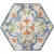 Kerama Marazzi Виченца HGD\A157\SG2300 Майолика 23.1x20