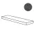 Flaviker PI.SA Nordik Stone 0004853 Angolare Plus Dx Black Ret 32x120 Flaviker PI.SA Nordik Stone 0004853 Angolare Plus Dx Black Ret 32x120
