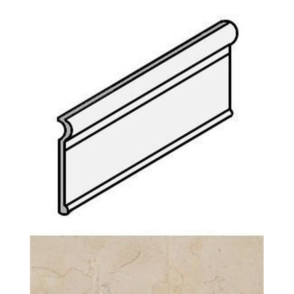 Caesar Anima ACHR Marfil Zoccolo 15x30