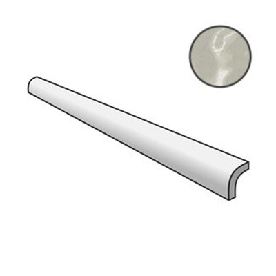 Equipe Country 23311 Pencil Bullnose Mist Green 3x20