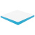 Harmony Scales By Mut D.Scales A 12x12 Harmony Scales By Mut D.Scales A 12x12